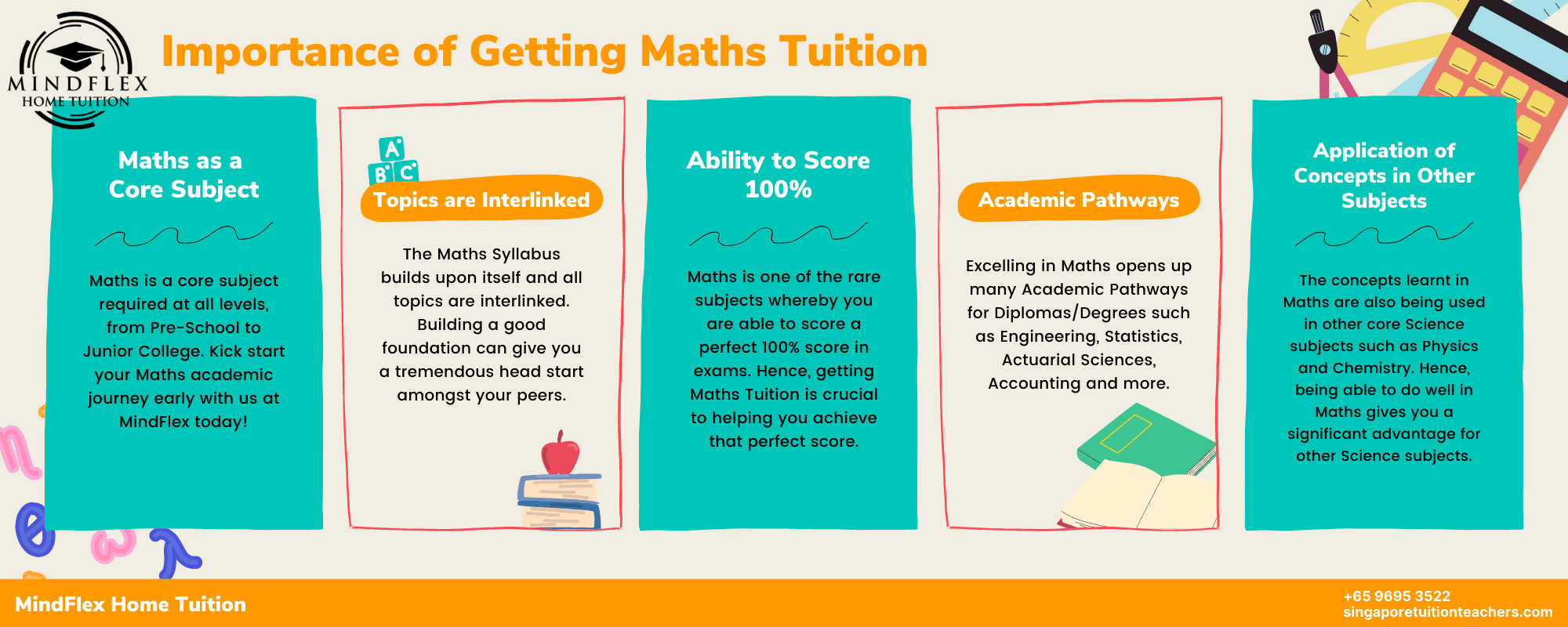 importance-of-maths-tuition-infographic.png